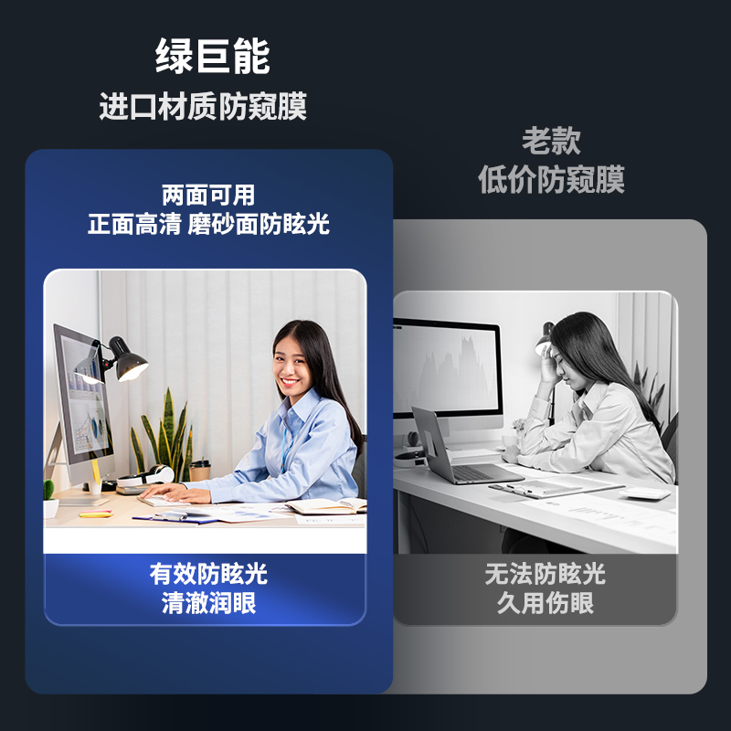 绿巨能HP ZBook Firefly 14 防窥膜的照片