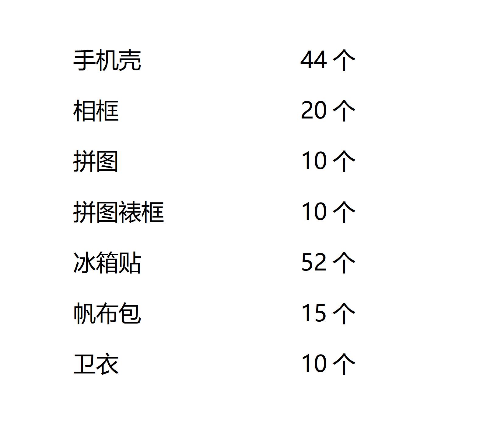 UV耗材套装代采的照片