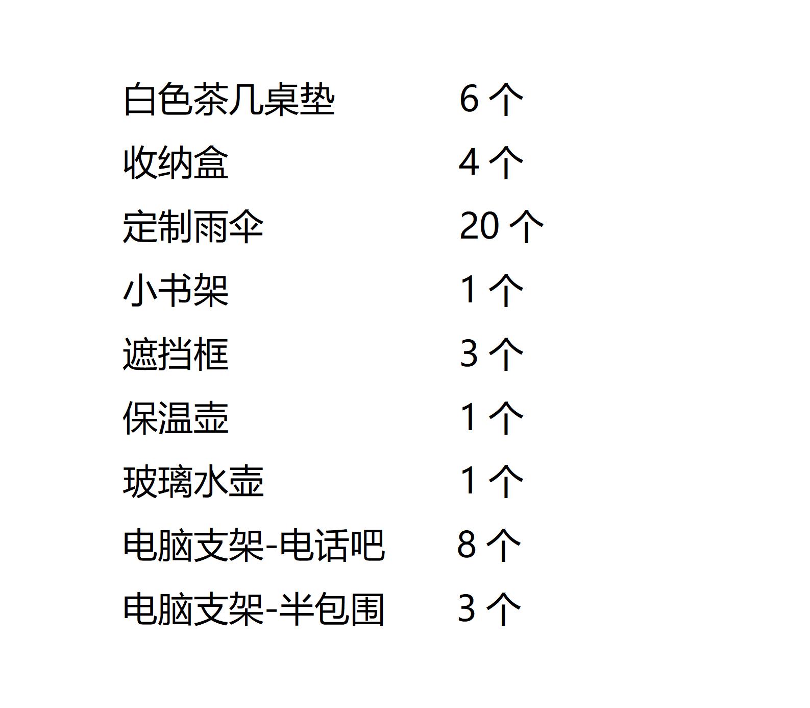 蚂蚁C空间易耗品代采的照片