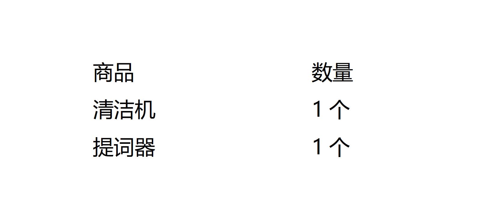 清洁机提词器代采的照片