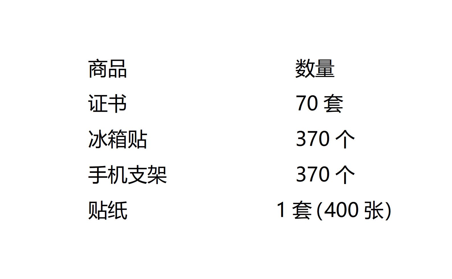 数字马力代采的照片