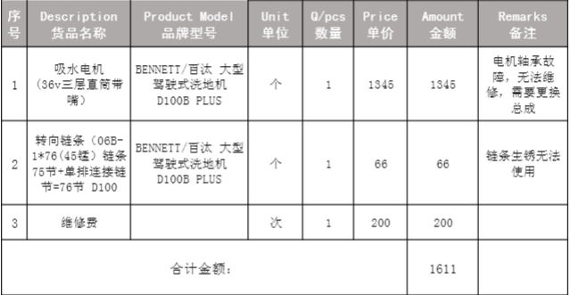 维修需求代采的照片