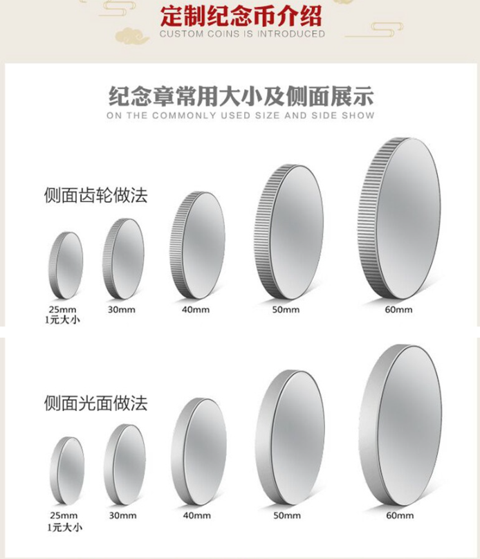金属纪念币代采的照片