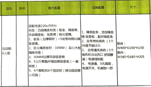 定制隔音仓代采的照片