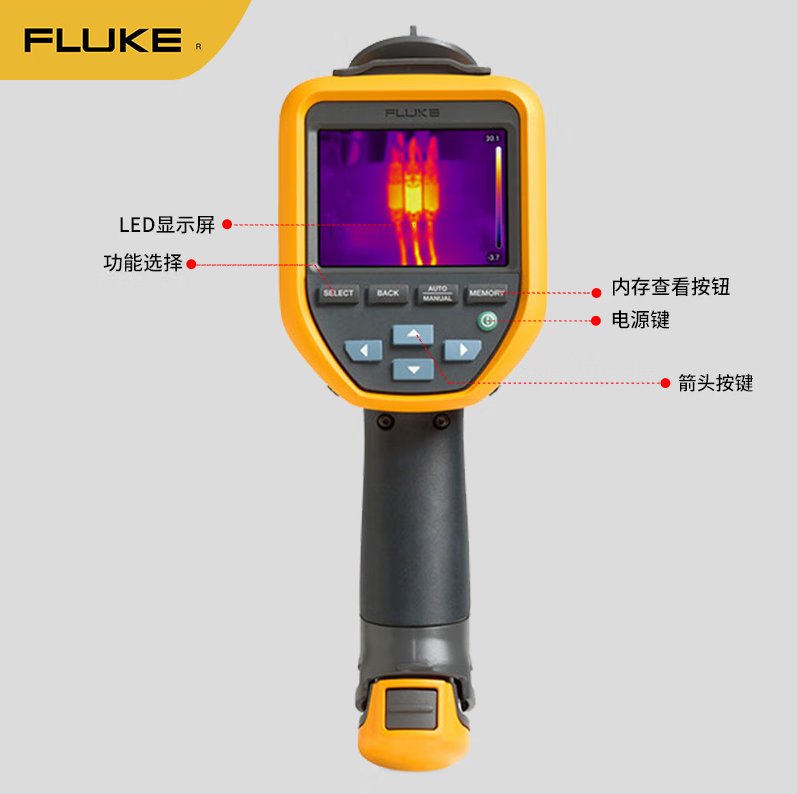福禄克 TIS20+ 红外热成像仪的照片