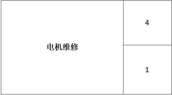 电机维修需求代采的照片
