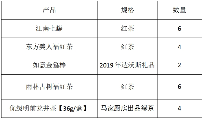 茶叶礼品代采的照片