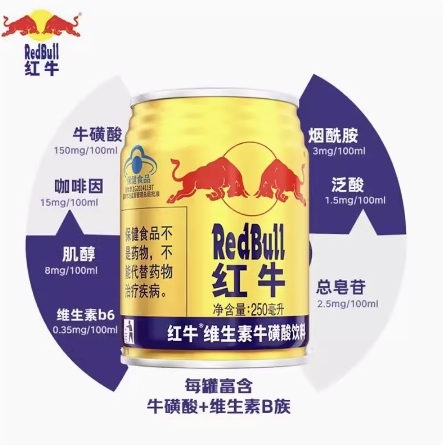 红牛饮料代采的照片
