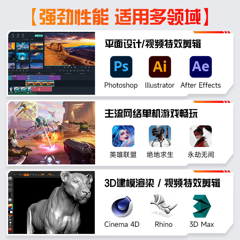 戴尔7020MFF迷你主机-i5-14500T--32G+512G-集显-WIFI定制的照片