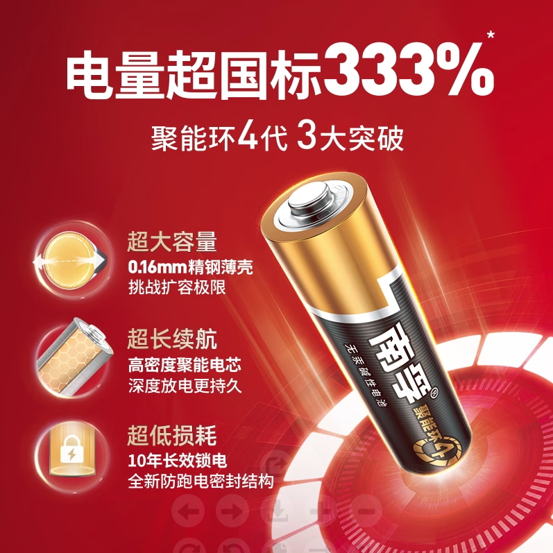 南孚7号碱性聚能环4代电池60粒的照片