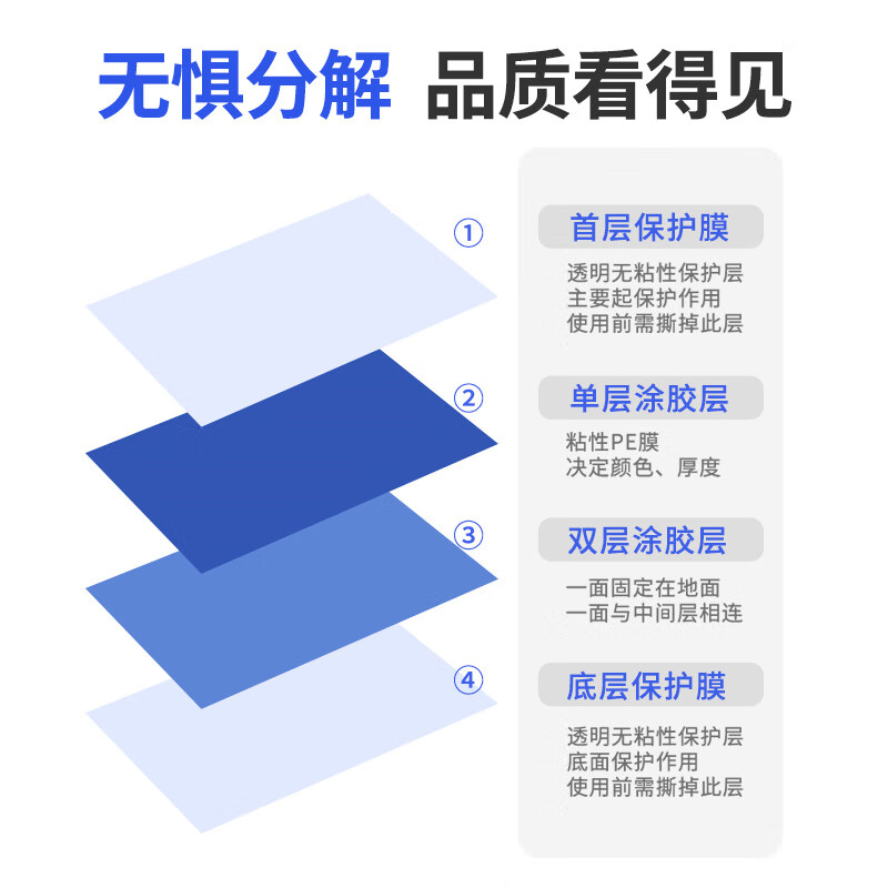 铸固 粘尘垫蓝色45*90cm300张的照片